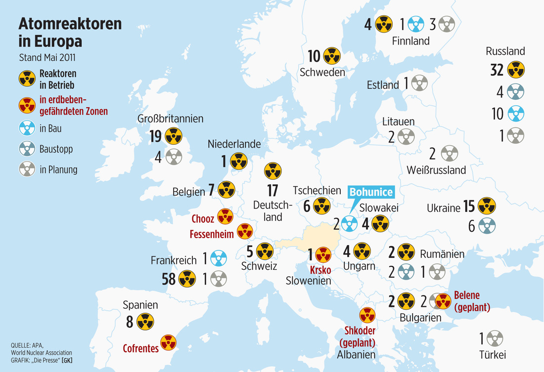 Atomkraftwerke Niederlande